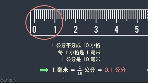 公分 釐米|公分和釐米轉換